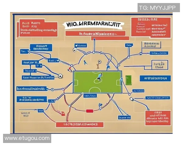 赛后分析：广州足球队与武汉足球队的战术配合与表现评估