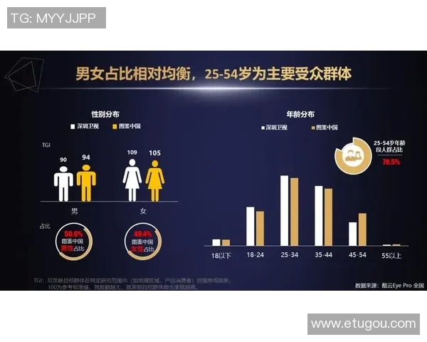 重庆羽毛球队状态变革引热议球员表现与训练模式的全新探索